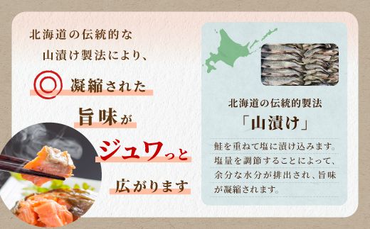 【訳あり】アトランティックサーモン 塩切身 小分け包装【1kg】