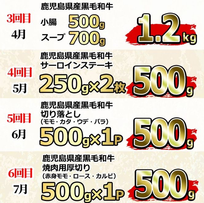 【1201706b】＜定期便・全6回＞鹿児島県産黒毛和牛！A5等級極上定期便(6ヶ月連続・計3.7kg) 国産 牛肉 肉 ロース サイコロステーキ もつ サーロインステーキ モモ ウデ カタ バラ肉 切り落し カルビ 鹿児島 焼肉 しゃぶしゃぶ すき焼き【前田畜産たかしや】