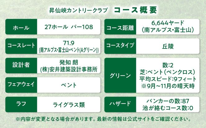 昇仙峡カントリークラブ　ゴルフ場施設利用券A　3,000円分　CA-1