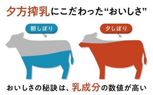 【愛媛県産】四国乳業の夕しぼり6本セット（500ml×6本） ｜ 牛乳 ミルク みるく 四国乳業 らくれん 夕しぼり 夕方搾り 愛媛 ※離島への配送不可