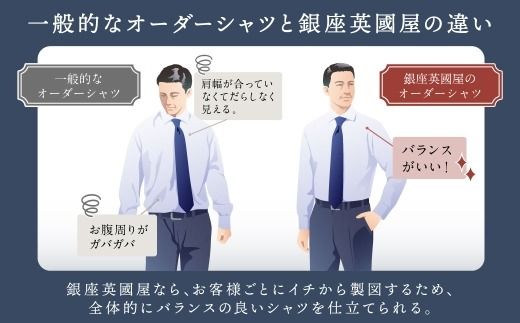 銀座英國屋 メンズオーダーシャツ 仕立て補助券 3,000円分 ／ オーダーシャツ メンズシャツ シャツ 仕立て 補助券 券 チケット ギフトカード 新潟県 村上市 002-0016