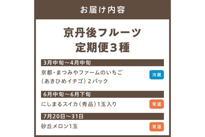 京丹後フルーツ定期便3種（いちご、スイカ、メロン）　FS00032