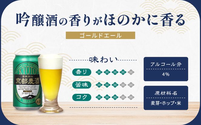 【黄桜】京都麦酒ゴールドエール（350ml缶×24本）［ キザクラ カッパ 京都 お酒 麦酒 ビール 缶ビール クラフトビール 地ビール ご当地 人気 びーる さけ beer BBQ 宅飲み 家飲み 晩酌 おすすめ 定番 ギフト プレゼント 贈答 飲み比べ セット ご自宅用 お取り寄せ おいしい ふるさと納税  ］ 261009_B-DN69