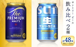 “九州熊本産” 飲み比べ サントリー 生ビール 48本 350ml × 各 24本 《30日以内に出荷予定(土日祝除く)》阿蘇天然水100％仕込 プレミアムモルツ ザ・プレミアム・モルツ ビール ギフト お酒 アルコール 熊本県御船町 ザ・プレミアムモルツ 缶ビール---mifune_snt_47_2case---