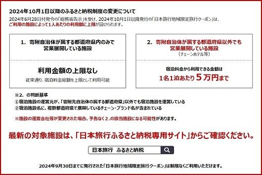 三重県名張市　日本旅行　地域限定旅行クーポン60,000円分