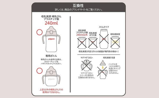【ピジョン】magmag（マグマグ）成長実感 3種のコップ＆ストローセット ボトル付き ピジョン magmag マグマグ コップ ストロー 哺乳瓶 ほ乳瓶 ほにゅうびん 母乳 ミルク 赤ちゃん 赤ちゃん用 赤ちゃん用品 ベビー ベビー用 ベビー用品 乳児 新生児 子育て 育児 出産祝い プレゼント 出産準備 あかちゃん 子供用 セット ボトル