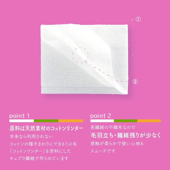 CELCEL 化粧用コットン 60枚入×48箱　N0129-YD0252