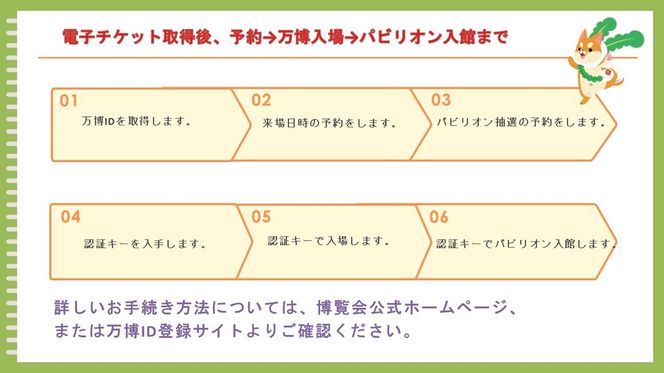 [期間限定受付]【早割】 大阪関西万博一日券 大人(満18歳以上の方の入場チケット)会期中いつでも1回入場可能。｜早割大人一日券 万博 チケット EXPO 2025 [2224]