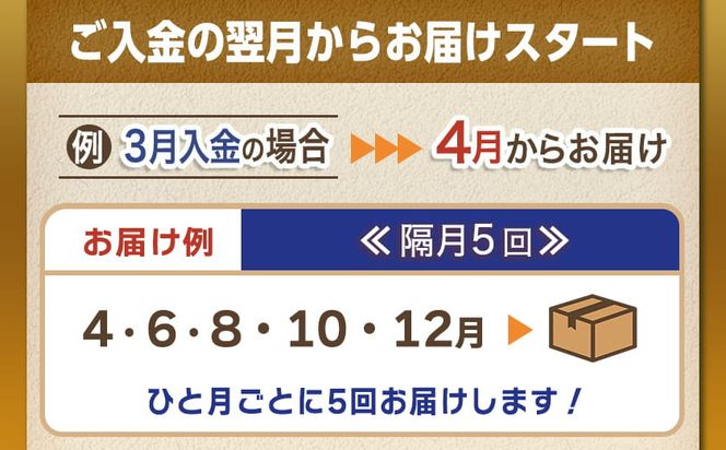 大容量！隔月5回お届け！「おさつポーク」と宮崎県産若鶏定期便_T85（5）-1403_(都城市) 隔月 5回お届け おさつポーク 豚肉 県産若鶏 鶏肉 業務用 毎回5kg以上 冷凍 栗山ノーサン