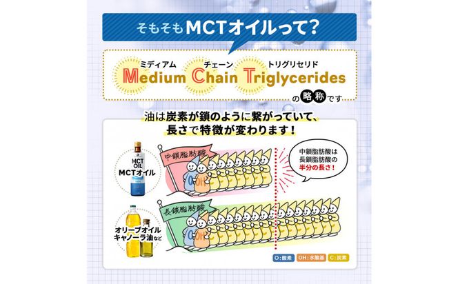 勝山ネクステージ MCTオイル 450g×2本 | エムシーティーオイル MCT 中鎖脂肪酸100% C8 C10 糖質制限 ケトジェニック ダイエット 041009_HJ011
