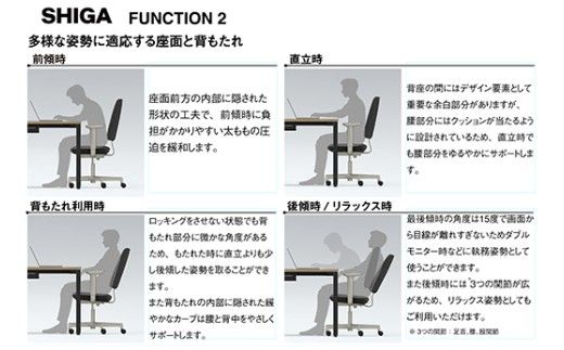 イトーキ SHIGA シガ 昇降脚 背トリプル ベースカラー:ブラック / 座面カラー:サンドベージュ（KJ-517SEM-T1K4F）キャスター5本脚 【アンクルムーブ・シンクロロッキング / アジャスタブル肘 / 抵抗付きウレタンキャスター】 日本製 ワークチェア オフィスチェア 柴田文江氏デザイン【EI181W】（滋賀県　近江八幡市）