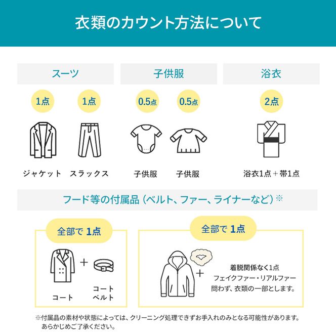 【リナビス】最高品質クリーニング ロイヤルスイートコース　クーポン