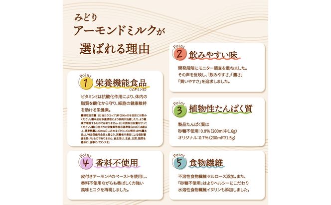 【T10093】【隔月配送】みどりアーモンドミルク 砂糖不使用 1000ml×6入×2ケース（計12本） 隔月4回お届け定期便
