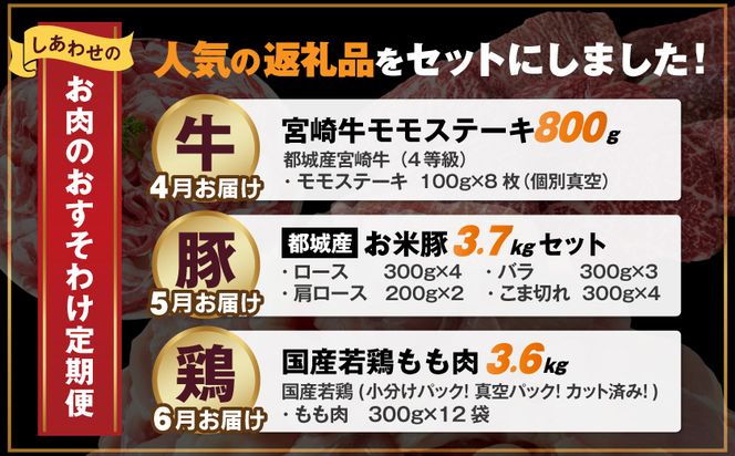 【事業者コラボ定期便】しあわせお肉のおすそわけ便≪4～6月お届け≫_T58-MY01