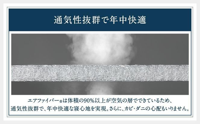 エアウィーヴ ギフト券 3万円券 | 1枚 ギフトカード ギフト 30000円 商品券 airweave おすすめ マットレス ベッドマットレス 枕 まくら　洗える 洗濯 ふとん 寝具 睡眠 快眠 エアウィーブ air weave