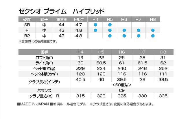 ゼクシオ プライム ハイブリッド【H5/R】《2025年モデル》_DF-C707-H5R