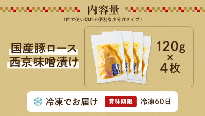 簡単おかず調理 国産豚ロース 西京味噌漬け