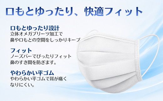 ＜50枚入り×6箱（個別包装）＞3層立体サージカルマスク 個別包装 ふつう サイズ（医療用 使い捨て 不織布 日本製 マスク 普通 マスク プリーツ 携帯 個包装 花粉症）【002318】