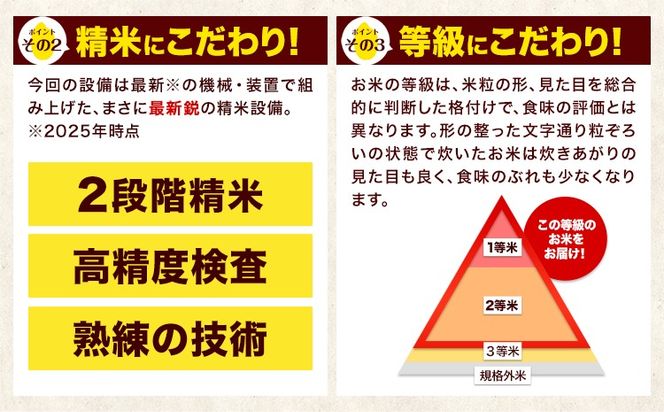 新米 令和7年産 白米 【隔月3回定期便】 選べる 精米方法 白米 無洗米 ひのひかり 5kg 10kg 15kg 20kg《お申込月の翌月から出荷開始》 白米 精米 熊本県産(南阿蘇村産含む) 単一原料米 南阿蘇村 ひの 送料無料 熊本県 SDGs むせんまい 米 コメ こめ 国産 定期便---hn7tei_37500_5kg_ev2mo3_mna_h---