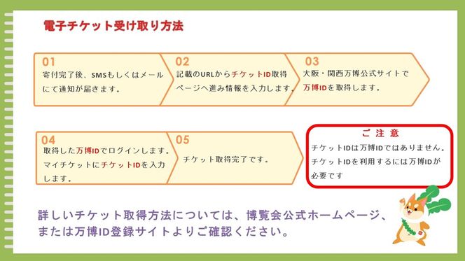 [期間限定受付]【早割】 大阪関西万博一日券 大人(満18歳以上の方の入場チケット)会期中いつでも1回入場可能。｜早割大人一日券 万博 チケット EXPO 2025 [2224]