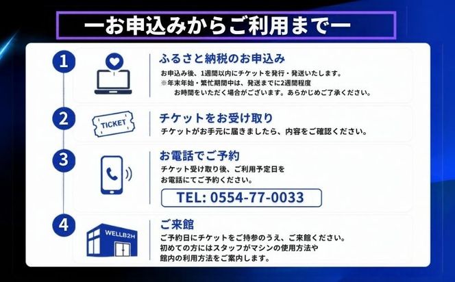 【ふるさと納税限定】都留市WELLB24Hフィットネスジム 親子ウェルネス体験1回チケット KM002