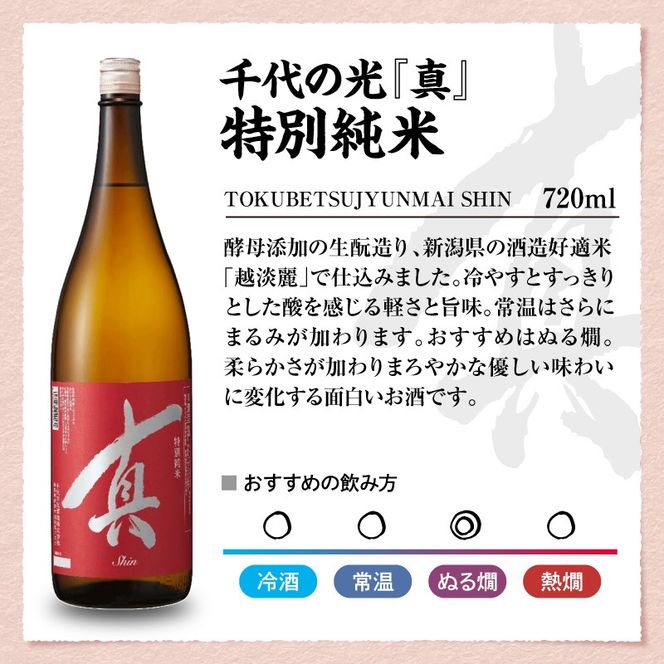 千代の光厳選のみくらべセット