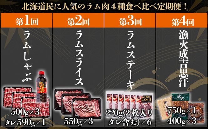 【定期便】【食べ比べラム祭り/毎月4ヵ月】ラム食べ尽くし四天王セット BRTI021