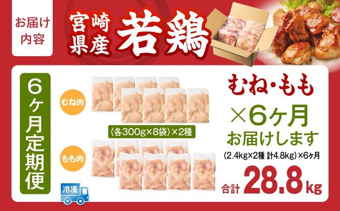 宮崎県産 若鶏切身 むね肉&もも肉 4.8kg（各300g×8袋）【6か月定期便】_b0790_it_x2