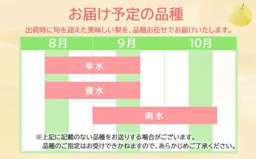 旬の梨 約2kg (約3～10玉) 《黒岩果樹園》■2025年発送■※8月中旬頃～10月下旬頃まで順次発送予定