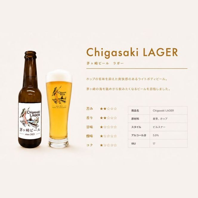 茅ヶ崎ビール (ラガー) 6本セット　【お酒　ビール　クラフトビール　瓶入り　化粧箱入り】 地ビール 瓶ビール アルコール飲料 家飲み 晩酌 バーベキュー BBQ 