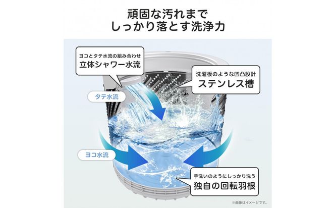 Hisense ハイセンス 洗濯機【設置費込み】6kg 1-2人用 スリム 最短14分洗濯 シャワー水流 激流洗浄 予約機能 風乾燥 部屋干し 多彩コース 簡単操作 真下排水 一人暮らし HW-T60J 人気 おすすめ 家電 送料無料 141305_KC45