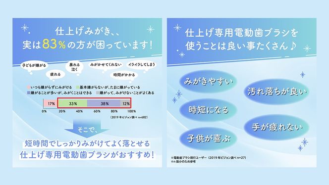 【 ピジョン 】 はじめての 仕上げ専用 電動歯ブラシ グリーン （６か月～） | 歯磨き 歯磨 はみがき ハミガキ 歯ブラシ ハブラシ はぶらし やわらか やわらかめ 乳歯 赤ちゃん 赤ちゃん用 赤ちゃん用品 ベビー ベビー用 ベビー用品 ベビーグッズ こども 子ども 子供 子供用 電動 電動歯ブラシ