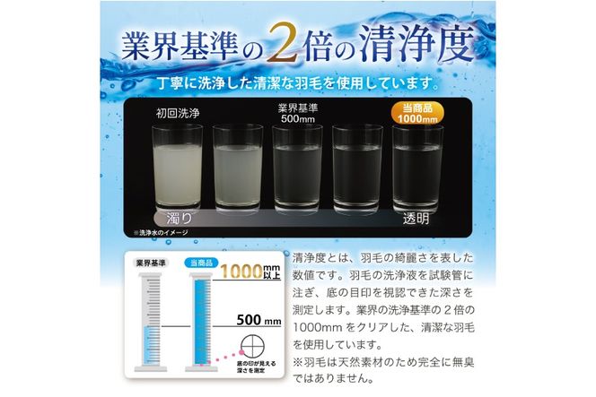 羽毛布団 本掛け シングル マザーグースダウン 95％ ポーランド産 冬用 1.2kg 80番手 サテン 無地 アイボリー 綿100％ 布団 ふとん 羽毛 羽毛掛け布団 寝具 プレミアムゴールド [川村羽毛 山梨県 韮崎市 20745153]