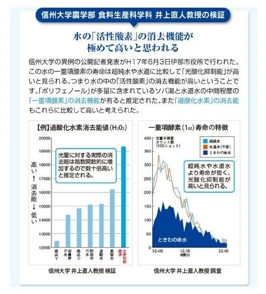 水 ミネラルウォーター ときわの命水 市場の目利きが選ぶ名産品『ときわの命水』 500ml×24本 | 飲料 水 ミネラルウォーター 南アルプス 地下100m 汲み上げ モンドセレクション iTQi 受賞 伊那市 長野県【014-61】