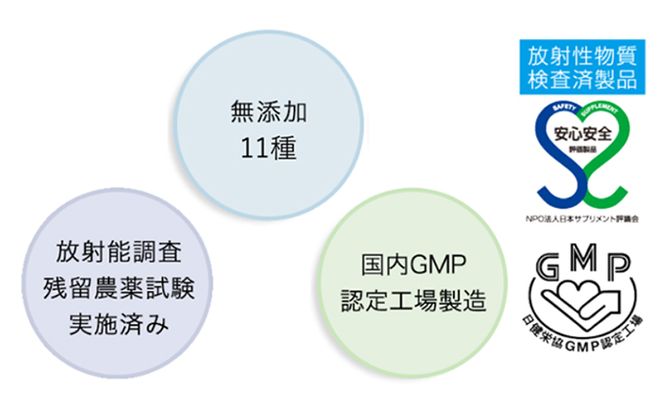 ベルタスリムトリプル 機能性表示食品 お腹の脂肪 茶カテキン 血糖値の上昇 便改善 有胞子性乳酸菌 