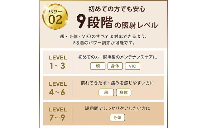 脱毛器 IPL 冷却機能 99万回照射 美容皮膚科医監修 光美容器 EPIFLASH エピフラッシュ レディースメンズ 9段階調節 顔 ヒゲ ワキ 腕 指 背中 足 VIO 全身 脱毛 フラッシュ式 家庭用 自宅 FASCINATEBEAUTY FN-IPE010-W