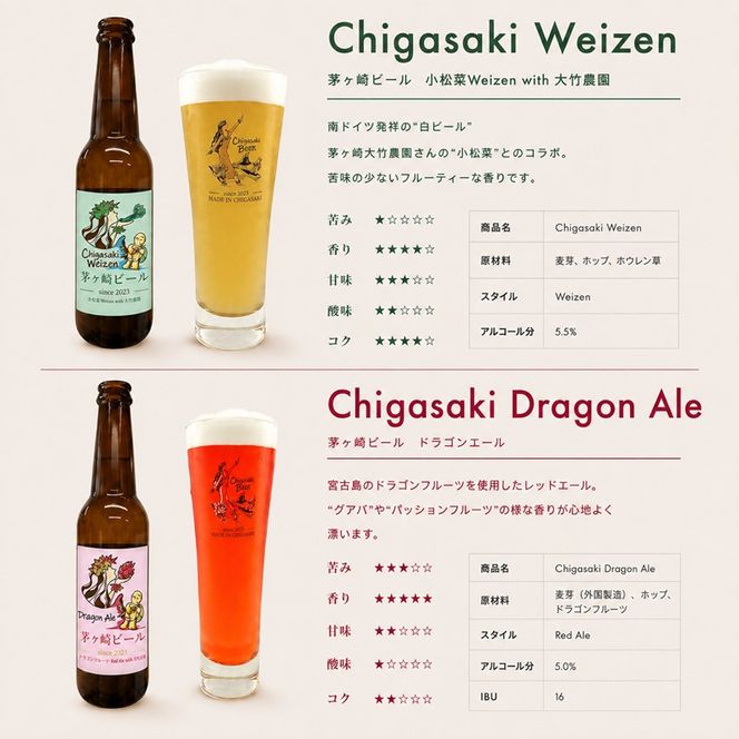 茅ヶ崎ビール アソート 8本セット　【お酒　ビール　クラフトビール　瓶入り　段ボール入り】 地ビール 瓶ビール アルコール飲料 家飲み 晩酌 バーベキュー BBQ 