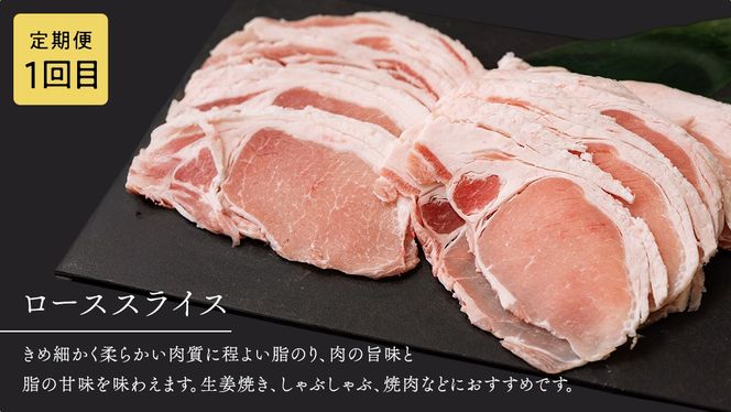 【 厳選 4部位 】至福 の ローズポーク 定期便 ( 選べる コース ) ブランド豚 銘柄豚 豚肉 豚 肉 お肉 にく ロース 生姜焼き しゃぶしゃぶ 焼肉 バーベキュー 厚切り とんかつ ポークソテー トンテキ ギフト 贈答 贈り物 茨城県産 茨城県共通返礼品