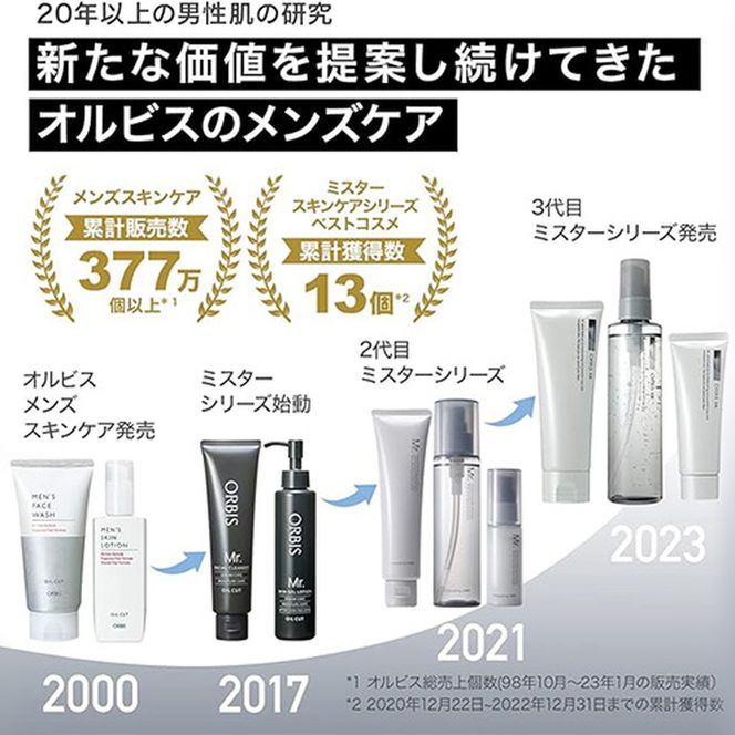 オルビス ミスター 3ステップ セット 洗顔 化粧水 クリーム