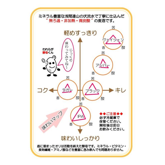 【小諸宿】クラフトビール(発泡酒) 小諸宿バイツェン ペットボトル500ml 4本入り 長野 信州 小諸 お酒 酒 お取り寄せ こだわり 麦酒 クラフトビール