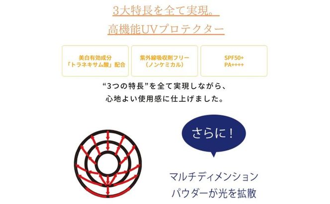 トランシーノ薬用UVプロテクター30mL ２本セット ケア スキンケア 美白 乳液 日焼け止め 化粧下地 UVカット SPF50+ 紫外線対策 トランシーノ 第一三共