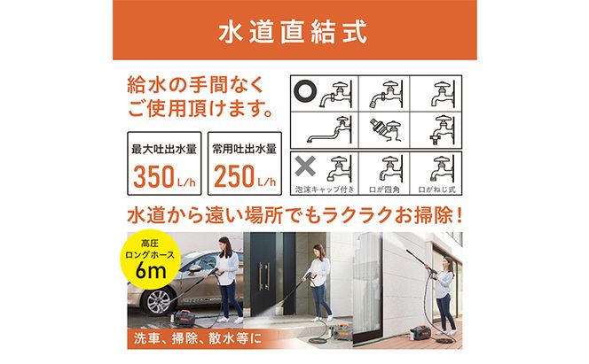 高圧洗浄機 オレンジ 小型 アイリスオーヤマ 家電 持ち運び できる 水圧洗浄機 洗浄機 洗車 洗浄 高圧 掃除 コンパクト ポータブル ウォータージェット 散水機 洗車機 外壁洗浄機 車 バイク タイヤ 玄関 ベランダ FBN-502-D アイリス 宮城 大河原町