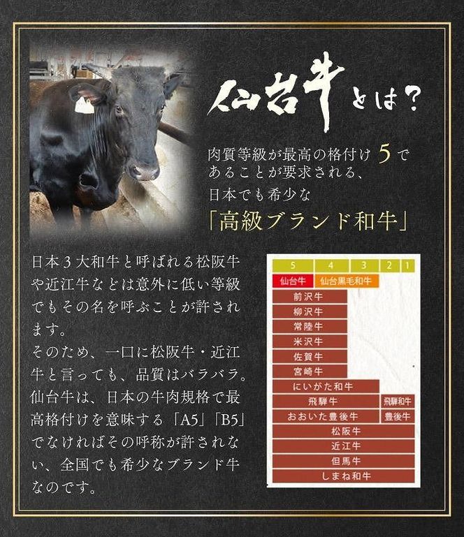 【数量限定】肉質最高5ランク　仙台牛100%ハンバーグ120ｇ×4個セット(無添加ゆずぽん酢醤油付き)【肉 お肉 にく 食品  ギフト】● 041009_BF005