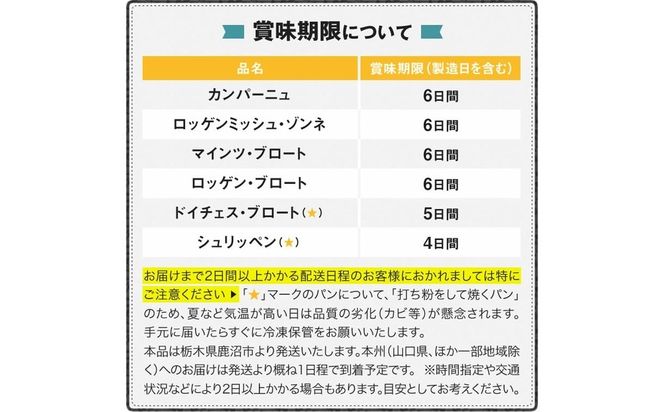 本格ドイツパン 6種セット | パン 冷凍 保存可 リベイク 詰め合わせ グルメ