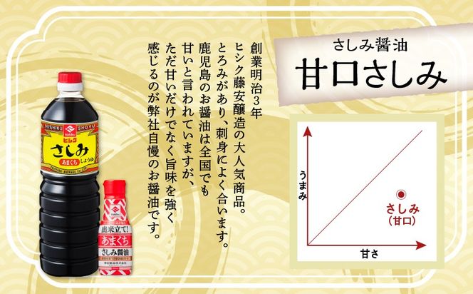 【5営業日以内に発送】＜容量が選べる！＞ヒシク藤安醸造　甘口さしみ　K026-005