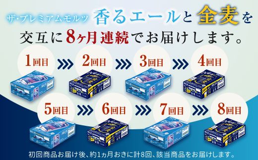 FK7-0127_【香るエール・金麦交互8回定期便】ザ・プレミアム・モルツ香るエール/金麦 各350ml×24本 熊本県 嘉島町 ビール