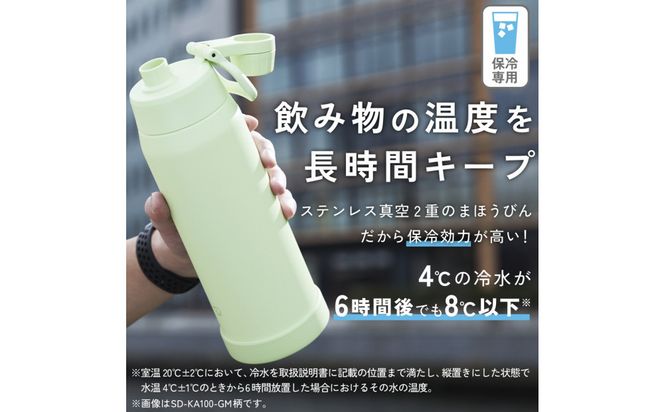 象印 ステンレスクールボトル 「 TUFF 」 SDKA100-AM アクアブルー 272183_AK189VC03