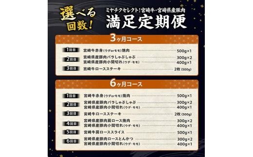 ※選べる定期便回数・セット内容※ ミヤチクセレクト！宮崎牛・宮崎県産豚肉定期便 【 肉 宮崎牛 牛肉 豚肉 小分け パック こま切れ スライス 詰め合わせ 送料無料 】 [B00628t3 B00628t6 B00629t3 B00629t6]