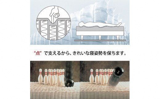 AZ60【シモンズ】セミダブルベッド BSシェルフスリム 引出付/BSゴールデンバリュー AB2111A ナチュラル