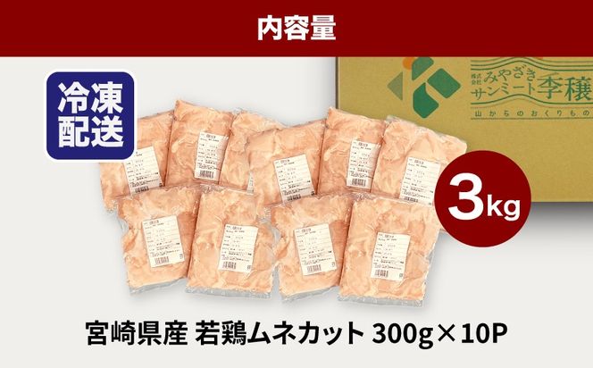 ★スピード発送!!７日～10日営業日以内に発送★鶏ムネカット 小分け 3kg　K16_0126